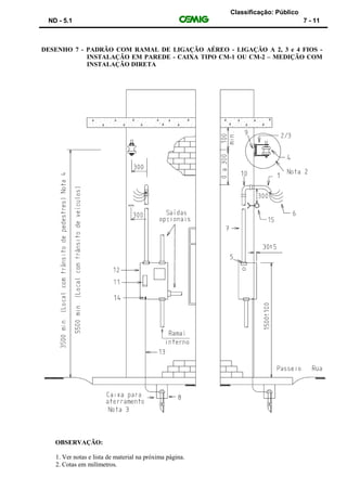 Classificação: Público
ND - 5.1 7 - 11
DESENHO 7 - PADRÃO COM RAMAL DE LIGAÇÃO AÉREO - LIGAÇÃO A 2, 3 e 4 FIOS -
INSTALAÇÃO EM PAREDE - CAIXA TIPO CM-1 OU CM-2 – MEDIÇÃO COM
INSTALAÇÃO DIRETA
OBSERVAÇÃO:
1. Ver notas e lista de material na próxima página.
2. Cotas em milímetros.
 