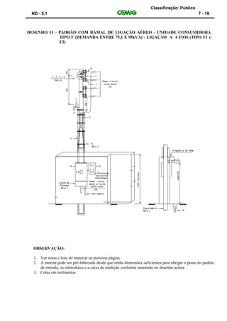 Classificação: Público
ND - 5.1 7 - 19
DESENHO 11 - PADRÃO COM RAMAL DE LIGAÇÃO AÉREO - UNIDADE CONSUMIDORA
TIPO F (DEMANDA ENTRE 75,1 E 95kVA) - LIGAÇÃO A 4 FIOS (TIPO F1 e
F2)
OBSERVAÇÃO:
1. Ver notas e lista de material na próxima página.
2. A mureta pode ser pré-fabricada desde que tenha dimensões suficientes para abrigar o poste do padrão
de entrada, os eletrodutos e a caixa de medição conforme mostrado no desenho acima.
3. Cotas em milímetros.
 