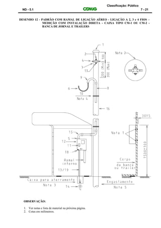 Classificação: Público
ND - 5.1 7 - 21
DESENHO 12 - PADRÃO COM RAMAL DE LIGAÇÃO AÉREO - LIGAÇÃO A 2, 3 e 4 FIOS –
MEDIÇÃO COM INSTALAÇÃO DIRETA - CAIXA TIPO CM-1 OU CM-2 -
BANCA DE JORNAL E TRAILERS
OBSERVAÇÃO:
1. Ver notas e lista de material na próxima página.
2. Cotas em milímetros.
 