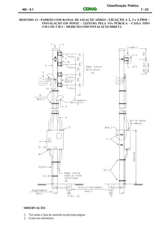 Classificação: Público
ND - 5.1 7 - 23
DESENHO 13 - PADRÃO COM RAMAL DE LIGAÇÃO AÉREO - LIGAÇÃO A 2, 3 e 4 FIOS -
INSTALAÇÃO EM POSTE – LEITURA PELA VIA PÚBLICA - CAIXA TIPO
CM-1 OU CM-2 – MEDIÇÃO COM INSTALAÇÃO DIRETA
OBSERVAÇÃO:
1. Ver notas e lista de material na próxima página.
2. Cotas em milímetros.
 
