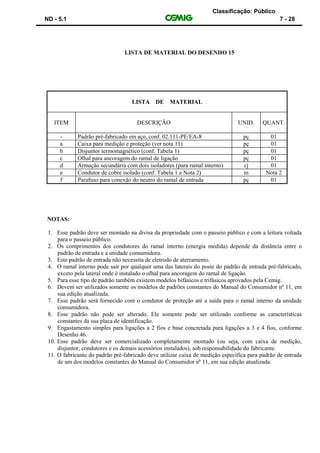 Classificação: Público
ND - 5.1 7 - 28
LISTA DE MATERIAL DO DESENHO 15
NOTAS:
1. Esse padrão deve ser montado na divisa da propriedade com o passeio público e com a leitura voltada
para o passeio público.
2. Os comprimentos dos condutores do ramal interno (energia medida) depende da distância entre o
padrão de entrada e a unidade consumidora.
3. Este padrão de entrada não necessita de eletrodo de aterramento.
4. O ramal interno pode sair por qualquer uma das laterais do poste do padrão de entrada pré-fabricado,
exceto pela lateral onde é instalado o olhal para ancoragem do ramal de ligação.
5. Para esse tipo de padrão também existem modelos bifásicos e trifásicos aprovados pela Cemig.
6. Devem ser utilizados somente os modelos de padrões constantes do Manual do Consumidor nº 11, em
sua edição atualizada.
7. Esse padrão será fornecido com o condutor de proteção até a saída para o ramal interno da unidade
consumidora.
8. Esse padrão não pode ser alterado. Ele somente pode ser utilizado conforme as características
constantes da sua placa de identificação.
9. Engastamento simples para ligações a 2 fios e base concretada para ligações a 3 e 4 fios, conforme
Desenho 46.
10. Esse padrão deve ser comercializado completamente montado (ou seja, com caixa de medição,
disjuntor, condutores e os demais acessórios instalados), sob responsabilidade do fabricante.
11. O fabricante do padrão pré-fabricado deve utilizar caixa de medição específica para padrão de entrada
de um dos modelos constantes do Manual do Consumidor nº 11, em sua edição atualizada.
LISTA DE MATERIAL
ITEM DESCRIÇÃO UNID. QUANT.
- Padrão pré-fabricado em aço, conf. 02.111-PE/EA-8 pç 01
a Caixa para medição e proteção (ver nota 11) pç 01
b Disjuntor termomagnético (conf. Tabela 1) pç 01
c Olhal para ancoragem do ramal de ligação pç 01
d Armação secundária com dois isoladores (para ramal interno) cj 01
e Condutor de cobre isolado (conf. Tabela 1 e Nota 2) m Nota 2
f Parafuso para conexão do neutro do ramal de entrada pç 01
 