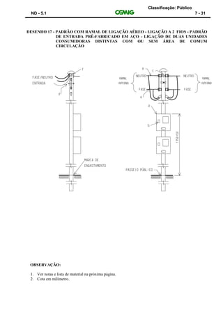 Classificação: Público
ND - 5.1 7 - 31
DESENHO 17 - PADRÃO COM RAMAL DE LIGAÇÃO AÉREO - LIGAÇÃO A 2 FIOS - PADRÃO
DE ENTRADA PRÉ-FABRICADO EM AÇO - LIGAÇÃO DE DUAS UNIDADES
CONSUMIDORAS DISTINTAS COM OU SEM ÁREA DE COMUM
CIRCULAÇÃO
OBSERVAÇÃO:
1. Ver notas e lista de material na próxima página.
2. Cota em milímetro.
 