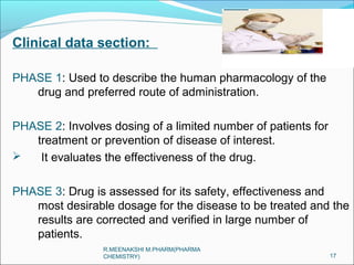 Clinical data section: 
PHASE 1: Used to describe the human pharmacology of the 
drug and preferred route of administration. 
PHASE 2: Involves dosing of a limited number of patients for 
treatment or prevention of disease of interest. 
 It evaluates the effectiveness of the drug. 
PHASE 3: Drug is assessed for its safety, effectiveness and 
most desirable dosage for the disease to be treated and the 
results are corrected and verified in large number of 
patients. 
17 
R.MEENAKSHI M.PHARM(PHARMA 
CHEMISTRY) 
 