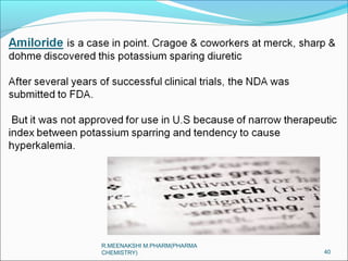 40 
R.MEENAKSHI M.PHARM(PHARMA 
CHEMISTRY) 
 