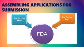 ASSEMBLING APPLICATIONS FOR
SUBMISSION
GOKULAKRISHNAN NON CLINICAL DRUG DEVELOPMENT 29
 
