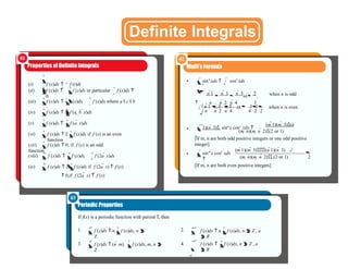 NDA-Mathematics.pptx djfjsdjfbdjbfjdbjfbjd | PPTX