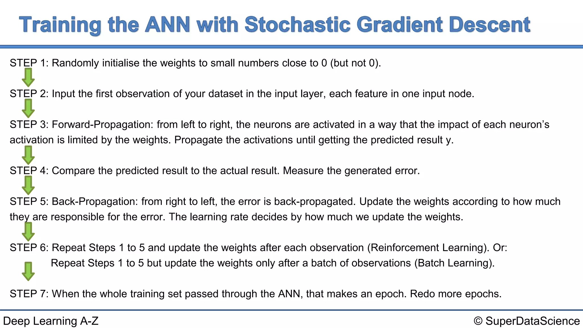 © SuperDataScienceDeep Learning A-Z
STEP 1: Randomly initialise the weights to small numbers close to 0 (but not 0).
STEP 2: Input the first observation of your dataset in the input layer, each feature in one input node.
STEP 3: Forward-Propagation: from left to right, the neurons are activated in a way that the impact of each neuron’s
activation is limited by the weights. Propagate the activations until getting the predicted result y.
STEP 4: Compare the predicted result to the actual result. Measure the generated error.
STEP 5: Back-Propagation: from right to left, the error is back-propagated. Update the weights according to how much
they are responsible for the error. The learning rate decides by how much we update the weights.
STEP 6: Repeat Steps 1 to 5 and update the weights after each observation (Reinforcement Learning). Or:
Repeat Steps 1 to 5 but update the weights only after a batch of observations (Batch Learning).
STEP 7: When the whole training set passed through the ANN, that makes an epoch. Redo more epochs.
 