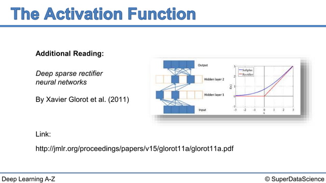 Deep Learning A-Z™: Artificial Neural Networks (ANN) - Module 1 | PPTX ...