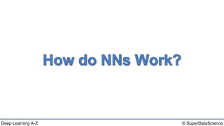 © SuperDataScienceDeep Learning A-Z
 