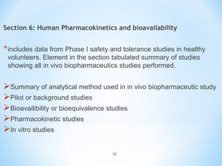 Section 6: Human Pharmacokinetics and bioavailability 
*includes data from Phase I safety and tolerance studies in healthy 
volunteers. Element in the section tabulated summary of studies 
showing all in vivo biopharmaceutics studies performed. 
Summary of analytical method used in in vivo biopharmaceutic study 
Pilot or background studies 
Bioavailibility or bioequivalence studies 
Pharmacokinetic studies 
In vitro studies 
32 
 