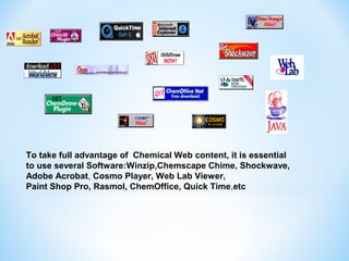To take full advantage of Chemical Web content, it is essential 
to use several Software:Winzip,Chemscape Chime, Shockwave, 
Adobe Acrobat, Cosmo Player, Web Lab Viewer, 
Paint Shop Pro, Rasmol, ChemOffice, Quick Time,etc 
 