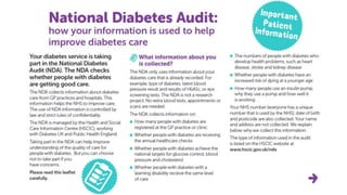 NDA Patient Information Leaflet
