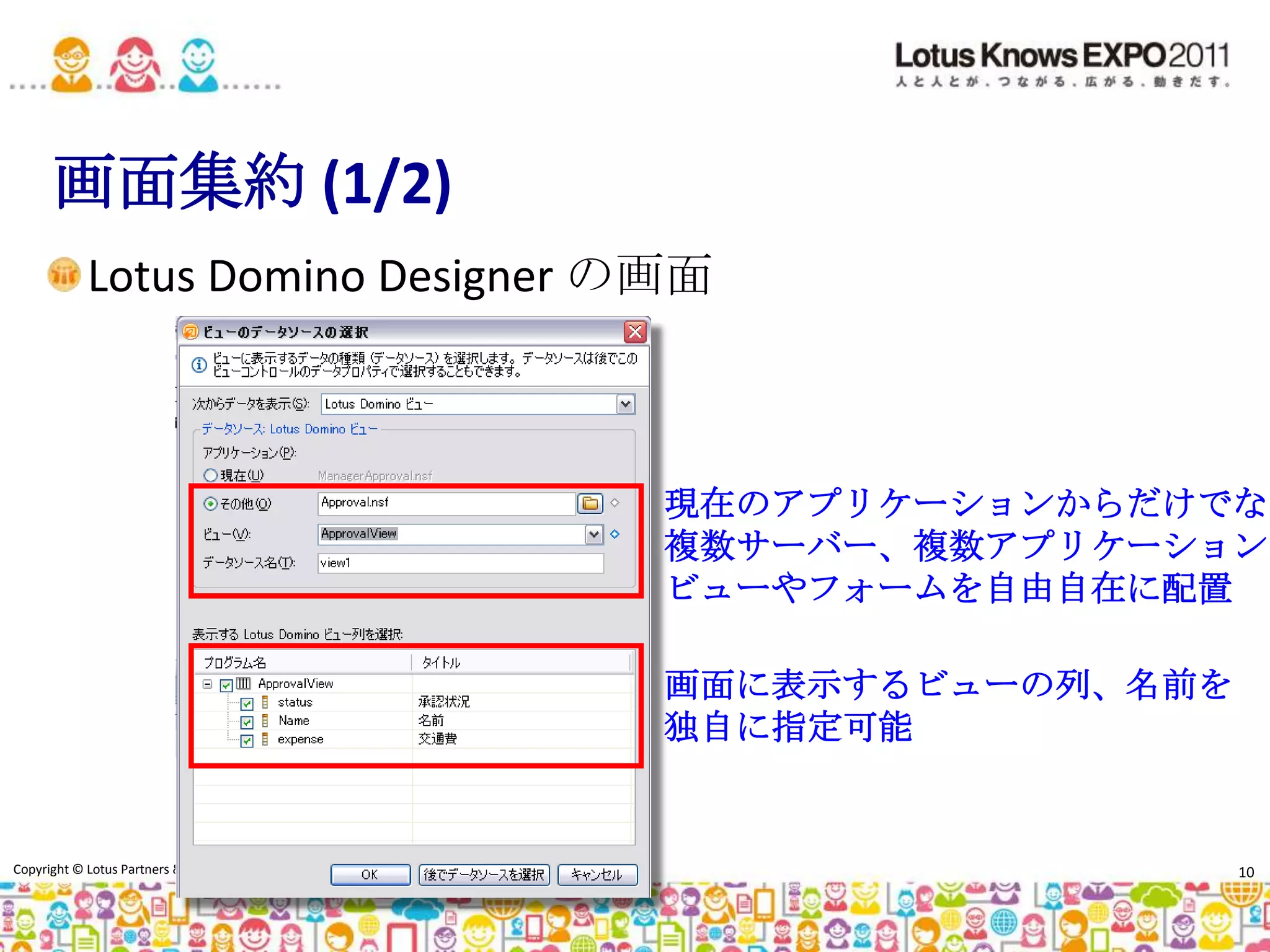 モバイル OS (iOS、Android etc…)日常のビジネスで利用するコラボレーション環境へのアクセス需要が増えてくるのは必然！実質的に標準となりつつある Web 技術を利用して、効率よくアプリケーションを開発する技術へのニーズLotus Notes/Domino上で Web2.0 ライクなアプリケーションを効率よく開発できるアプリケーション開発技術の登場XPages