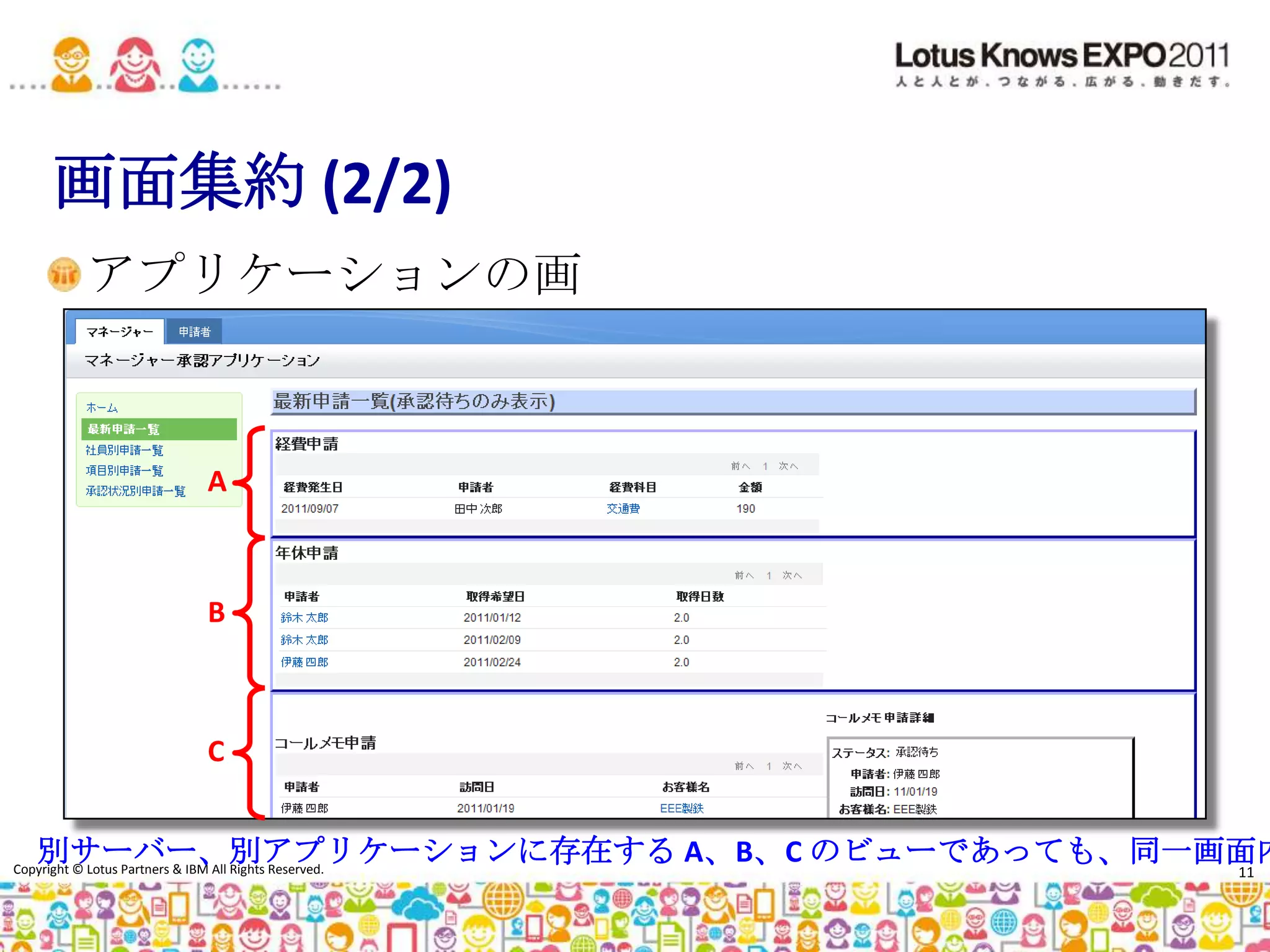 XPagesの特長様々なデバイスから Lotus Notes アプリへのアクセスが可能直感的な操作でページを作成豊富な UI コントロール