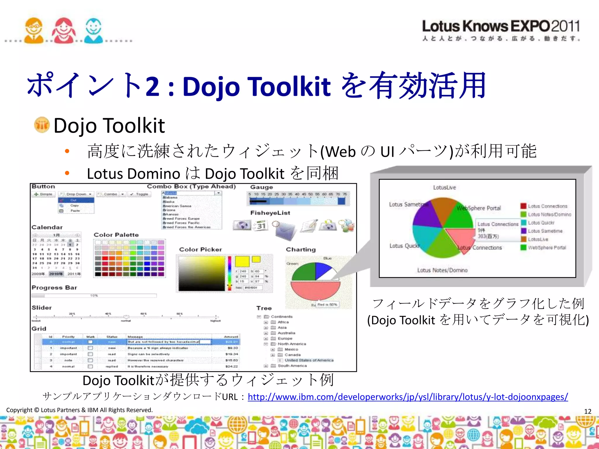ドラッグ & ドロップによる配置迅速なアプリケーション開発JavaScript を用いたロジックの実装