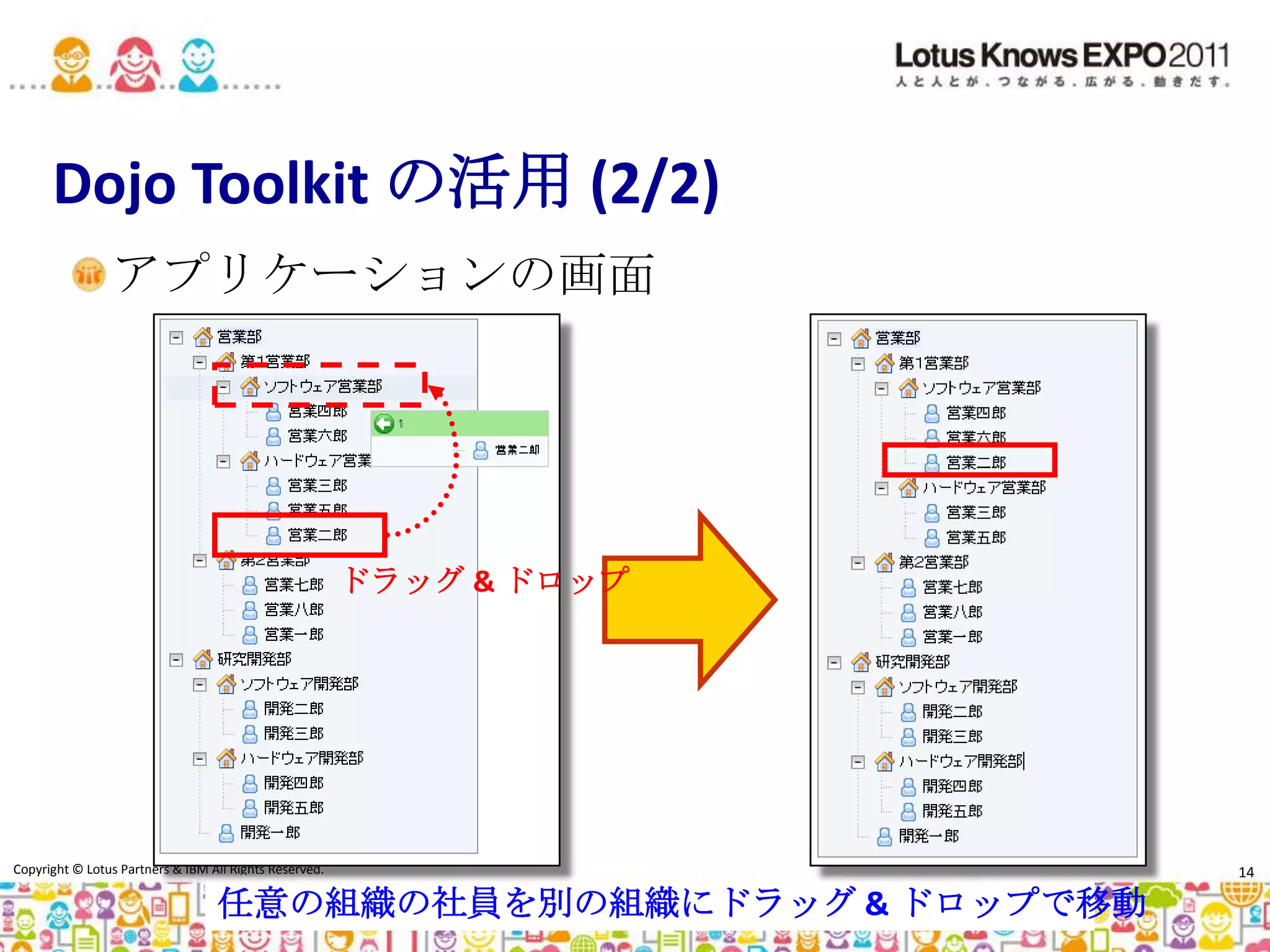 ポイント 2 : Dojo Toolkit を有効活用