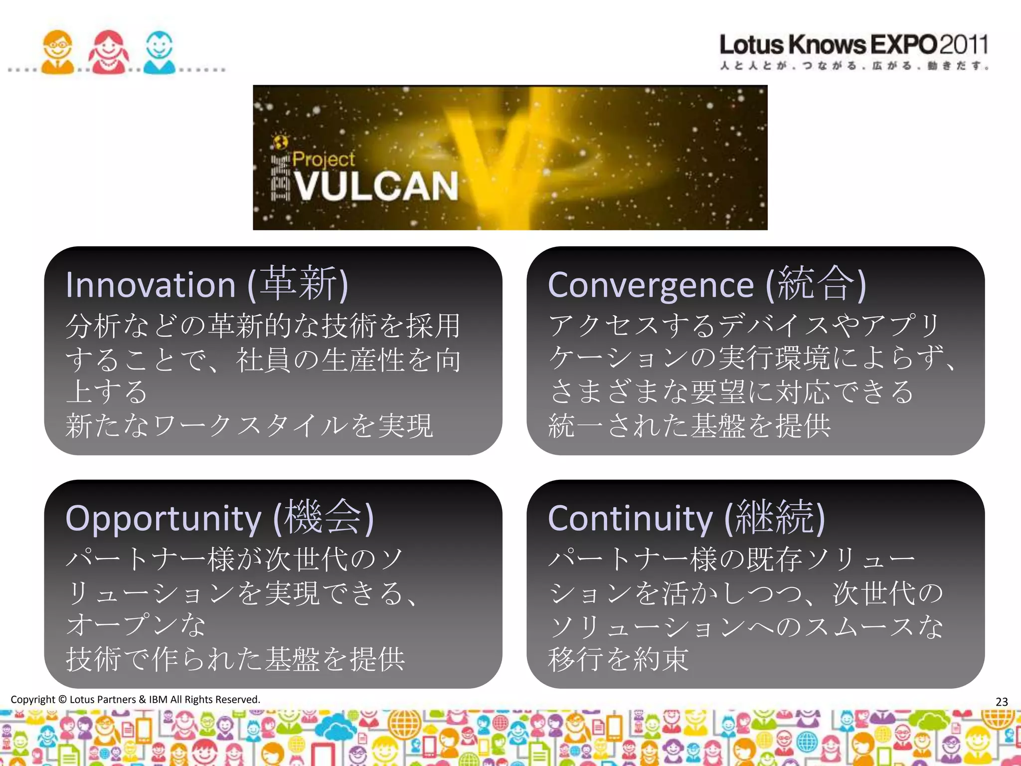 ABC画面集約 (2/2)アプリケーションの画面別サーバー、別アプリケーションに存在する A、B、C のビューであっても、同一画面内に集約