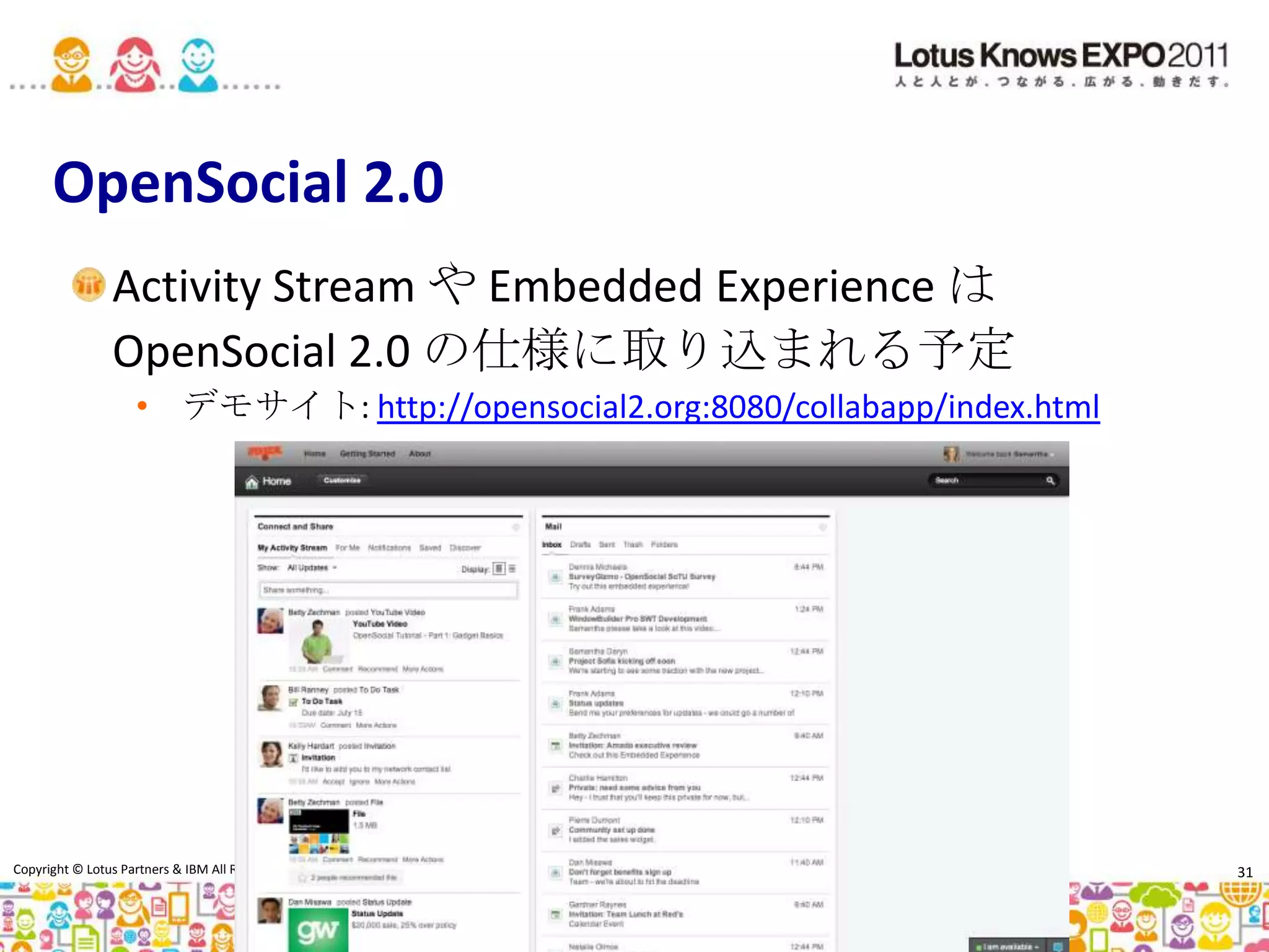 モバイルアクセスへの対応 (3/3)アプリケーションの画面文書をスマートフォン風に表示スマートフォン風の横スライドページ遷移