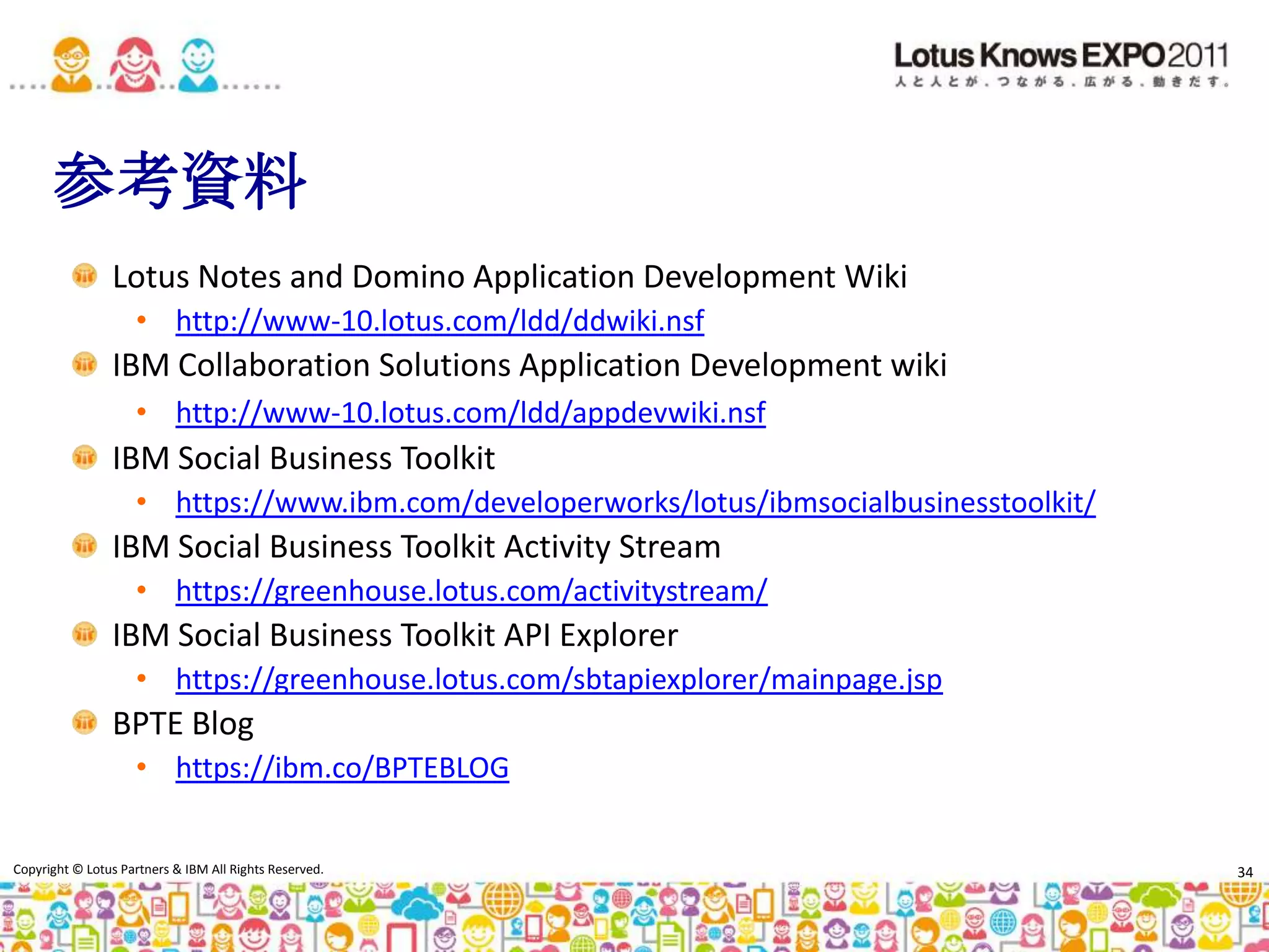 ポイント 3 : モバイルアクセスへの対応XPages Extensibility APIs と Extension LibraryLotus Notes/Domino アプリケーションの将来像まとめQ&A