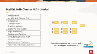 MySQL Cluster 8.0 tutorial | PDF