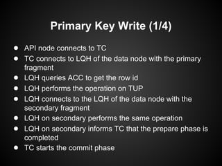 Primary Key Write (1/4)
● API node connects to TC
● TC connects to LQH of the data node with the primary
fragment
● LQH queries ACC to get the row id
● LQH performs the operation on TUP
● LQH connects to the LQH of the data node with the
secondary fragment
● LQH on secondary performs the same operation
● LQH on secondary informs TC that the prepare phase is
completed
● TC starts the commit phase
 