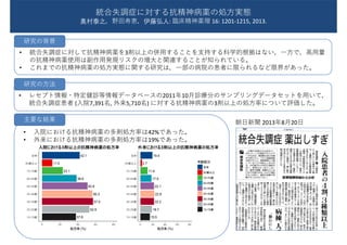 • 統合失調症に対して抗精神病薬を3剤以上の併用することを支持する科学的根拠はない，一方で，高用量
の抗精神病薬使用は副作用発現リスクの増大と関連することが知られている。
• これまでの抗精神病薬の処方実態に関する研究は，一部の病院の患者に限られるなど限界があった。
• レセプト情報・特定健診等情報データベースの2011年10月診療分のサンプリングデータセットを用いて，
統合失調症患者 (入院7,391名, 外来5,710名) に対する抗精神病薬の3剤以上の処方率について評価した。
統合失調症に対する抗精神病薬の処方実態
奥村泰之，野田寿恵，伊藤弘人: 臨床精神薬理 16: 1201-1215, 2013.
研究の背景
研究の方法
• 入院における抗精神病薬の多剤処方率は42%であった。
• 外来における抗精神病薬の多剤処方率は19%であった。
主要な結果 朝日新聞 2013年8月20日
37.8
52.9
57.0
56.3
50.8
38.6
23.1
11.5
42.1
歳10-19
歳20-29
歳30-39
歳40-49
歳50-59
歳60-69
歳70-79
歳日回80
全全
0 20 40 60 80
処処長 (%)
長長にににに 剤日回の抗精精病抗の処処長3
15.5
18.7
22.2
22.8
22.1
17.9
11.6
2.7
19.4
歳10-19
歳20-29
歳30-39
歳40-49
歳50-59
歳60-69
歳70-79
歳日回80
全全
0 20 40 60 80
処処長 (%)
年年年年
全全
歳日回80
歳70-79
歳60-69
歳50-59
歳40-49
歳30-39
歳20-29
歳10-19
外外にににに 剤日回の抗精精病抗の処処長3
 