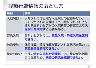 診療⾏為情報の落とし⽳
23
項目 解説
⼊退院日 レセプトには正確な⼊退院日の記録がない。
DPCレセプトの⼊退院日と，医科レセプトと包
括対象医科レセプトの⼊院料等の算定により⼊
退院日を推定する必要がある。
緊急⼊院 医科レセプトでは，緊急⼊院・予定⼊院を区別
できない。
救急受診 休日加算・深夜加算が算定される状況を除いて，
救急受診を特定できない。
検査の状況 ⼀部の特定⼊院料や管理料では，検査が包括算
定になるため，検査の状況を把握できない。
 