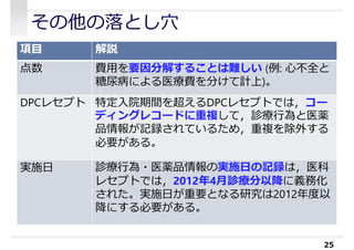 その他の落とし⽳
25
項目 解説
点数 費⽤を要因分解することは難しい (例: 心不全と
糖尿病による医療費を分けて計上)。
DPCレセプト 特定⼊院期間を超えるDPCレセプトでは，コー
ディングレコードに重複して，診療⾏為と医薬
品情報が記録されているため，重複を除外する
必要がある。
実施日 診療⾏為・医薬品情報の実施日の記録は，医科
レセプトでは，2012年4⽉診療分以降に義務化
された。実施日が重要となる研究は2012年度以
降にする必要がある。
 
