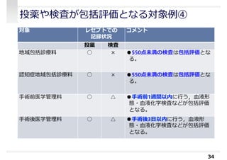 投薬や検査が包括評価となる対象例④
34
対象 レセプトでの
記録状況
コメント
投薬 検査
地域包括診療料 ○ × ●550点未満の検査は包括評価とな
る。
認知症地域包括診療料 ○ × ●550点未満の検査は包括評価とな
る。
⼿術前医学管理料 ○ △ ●⼿術前1週間以内に⾏う，血液形
態・血液化学検査などが包括評価
となる。
⼿術後医学管理料 ○ △ ●⼿術後3日以内に⾏う，血液形
態・血液化学検査などが包括評価
となる。
 