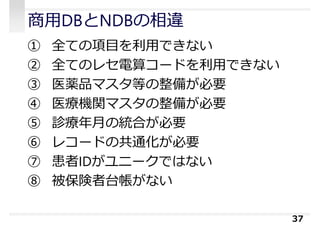 商⽤DBとNDBの相違
① 全ての項目を利⽤できない
② 全てのレセ電算コードを利⽤できない
③ 医薬品マスタ等の整備が必要
④ 医療機関マスタの整備が必要
⑤ 診療年⽉の統合が必要
⑥ レコードの共通化が必要
⑦ 患者IDがユニークではない
⑧ 被保険者台帳がない
37
 