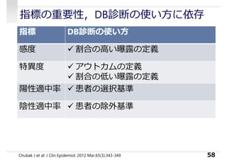 指標の重要性，DB診断の使い方に依存
指標 DB診断の使い方
感度  割合の高い曝露の定義
特異度  アウトカムの定義
 割合の低い曝露の定義
陽性適中率  患者の選択基準
陰性適中率  患者の除外基準
58Chubak J et al: J Clin Epidemiol. 2012 Mar;65(3):343-349
 
