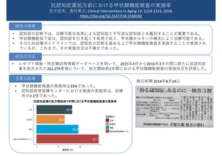 57.1
38.3
25.8
32.6
抗抗抗認認医認セセセセ
病長
外認診
全全
0 20 40
実実長 (%)
実施年年
全全
外認診
病長
抗抗抗認認医認セセセセ
抗抗抗抗抗の処処処処処 年年にににに甲甲甲甲甲甲甲の実実長1
• 認知症の診断では，治療可能な疾患による認知症と不可逆な認知症とを鑑別することが重要である。
• 甲状腺機能低下症は，認知症を引き起こす疾患であり，甲状腺ホルモンの補充により治療可能である。
• そのため診療ガイドラインでは，認知症の診断を進める上で甲状腺機能検査を実施することが推奨され
ているが，これまで，その実施状況は不確かであった。
• レセプト情報・特定健診等情報データベースを用いて，2015年4月から2016年3月の間に新たに抗認知症
薬を処方された262,279患者について，処方開始前1年間における甲状腺機能検査の実施状況を評価した。
朝日新聞 2018年8月24日
抗認知症薬処方前における甲状腺機能検査の実施率
佐方信夫，奥村泰之: Clinical Interventions in Aging 13: 1219-1223, 2018.
https://doi.org/10.2147/CIA.S168182
研究の背景
研究の方法
• 甲状腺機能検査の実施率は33%であった。
• 認知症疾患医療センターにおける検査の実施率は，診療
所の2.2倍であった。
主要な結果
 