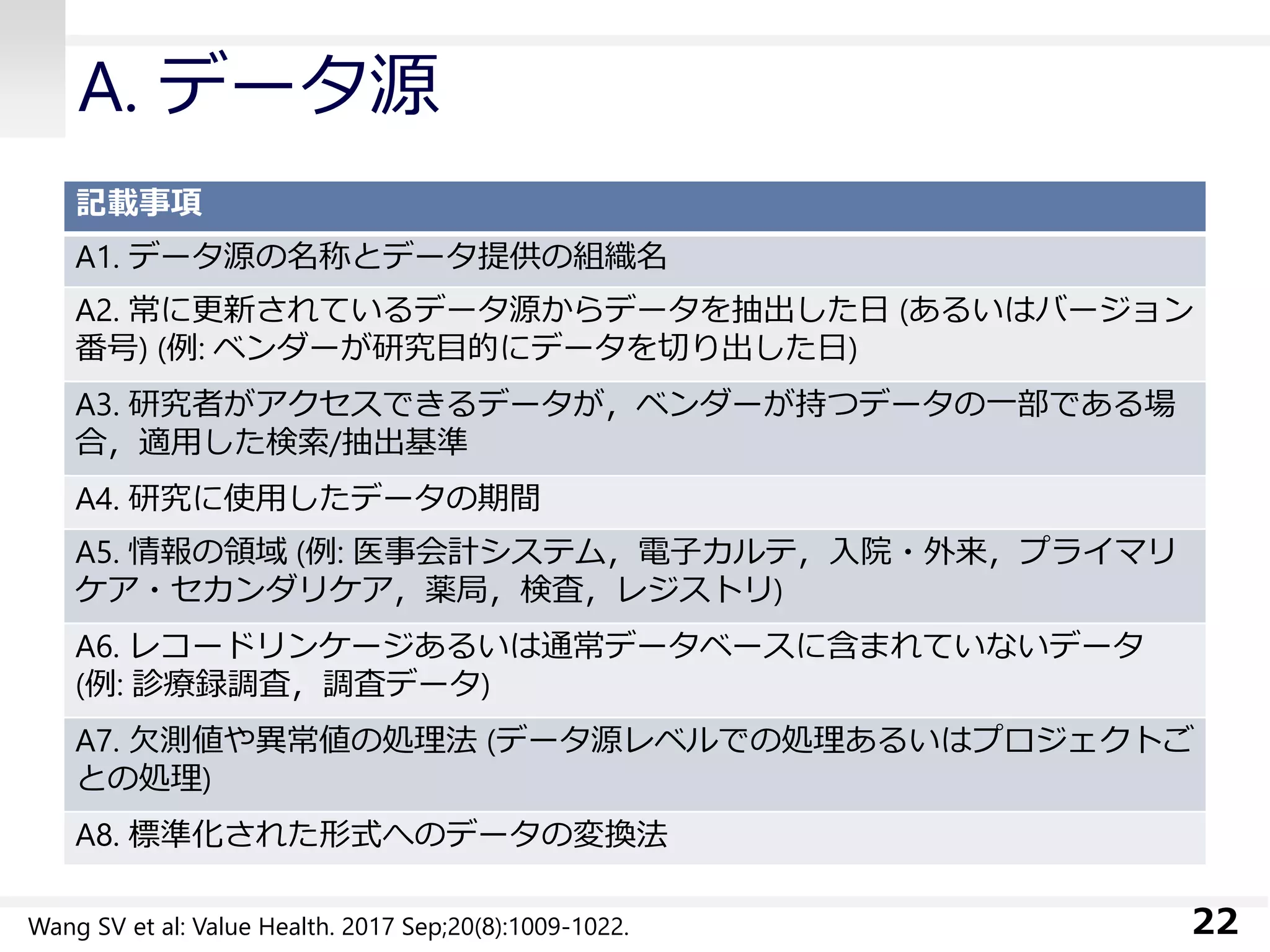 A. データ源
記載事項
A1. データ源の名称とデータ提供の組織名
A2. 常に更新されているデータ源からデータを抽出した日 (あるいはバージョン
番号) (例: ベンダーが研究目的にデータを切り出した日)
A3. 研究者がアクセスできるデータが，ベンダーが持つデータの一部である場
合，適用した検索/抽出基準
A4. 研究に使用したデータの期間
A5. 情報の領域 (例: 医事会計システム，電子カルテ，入院・外来，プライマリ
ケア・セカンダリケア，薬局，検査，レジストリ)
A6. レコードリンケージあるいは通常データベースに含まれていないデータ
(例: 診療録調査，調査データ)
A7. 欠測値や異常値の処理法 (データ源レベルでの処理あるいはプロジェクトご
との処理)
A8. 標準化された形式へのデータの変換法
22Wang SV et al: Value Health. 2017 Sep;20(8):1009-1022.
 