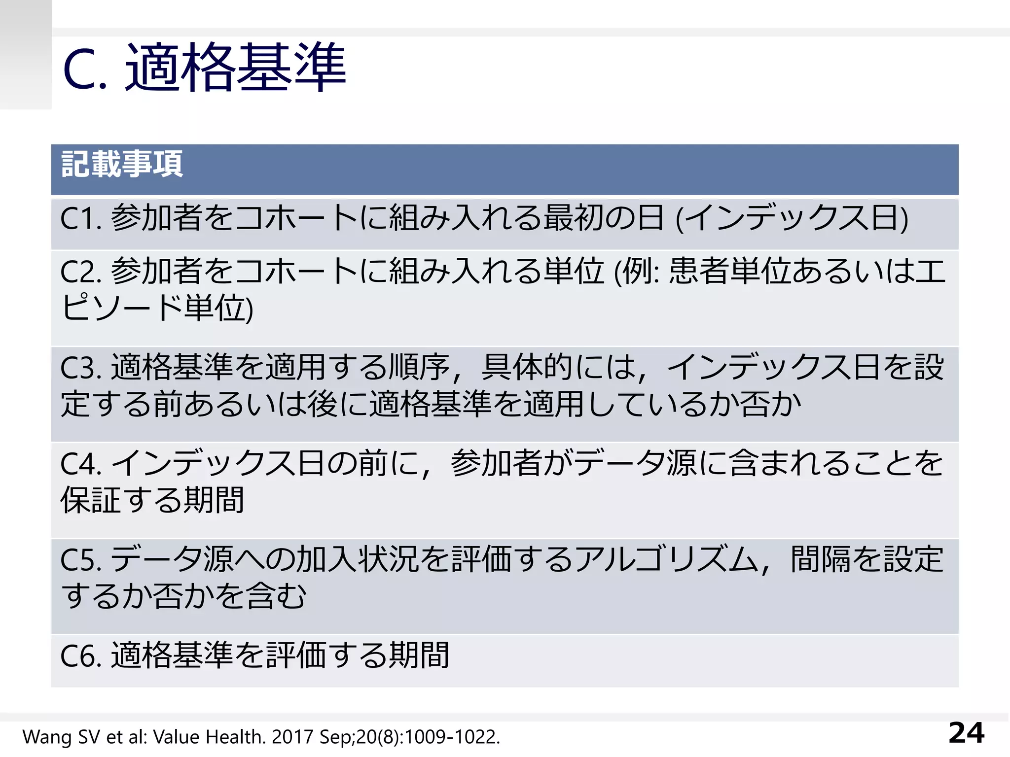 C. 適格基準
記載事項
C1. 参加者をコホートに組み入れる最初の日 (インデックス日)
C2. 参加者をコホートに組み入れる単位 (例: 患者単位あるいはエ
ピソード単位)
C3. 適格基準を適用する順序，具体的には，インデックス日を設
定する前あるいは後に適格基準を適用しているか否か
C4. インデックス日の前に，参加者がデータ源に含まれることを
保証する期間
C5. データ源への加入状況を評価するアルゴリズム，間隔を設定
するか否かを含む
C6. 適格基準を評価する期間
24Wang SV et al: Value Health. 2017 Sep;20(8):1009-1022.
 