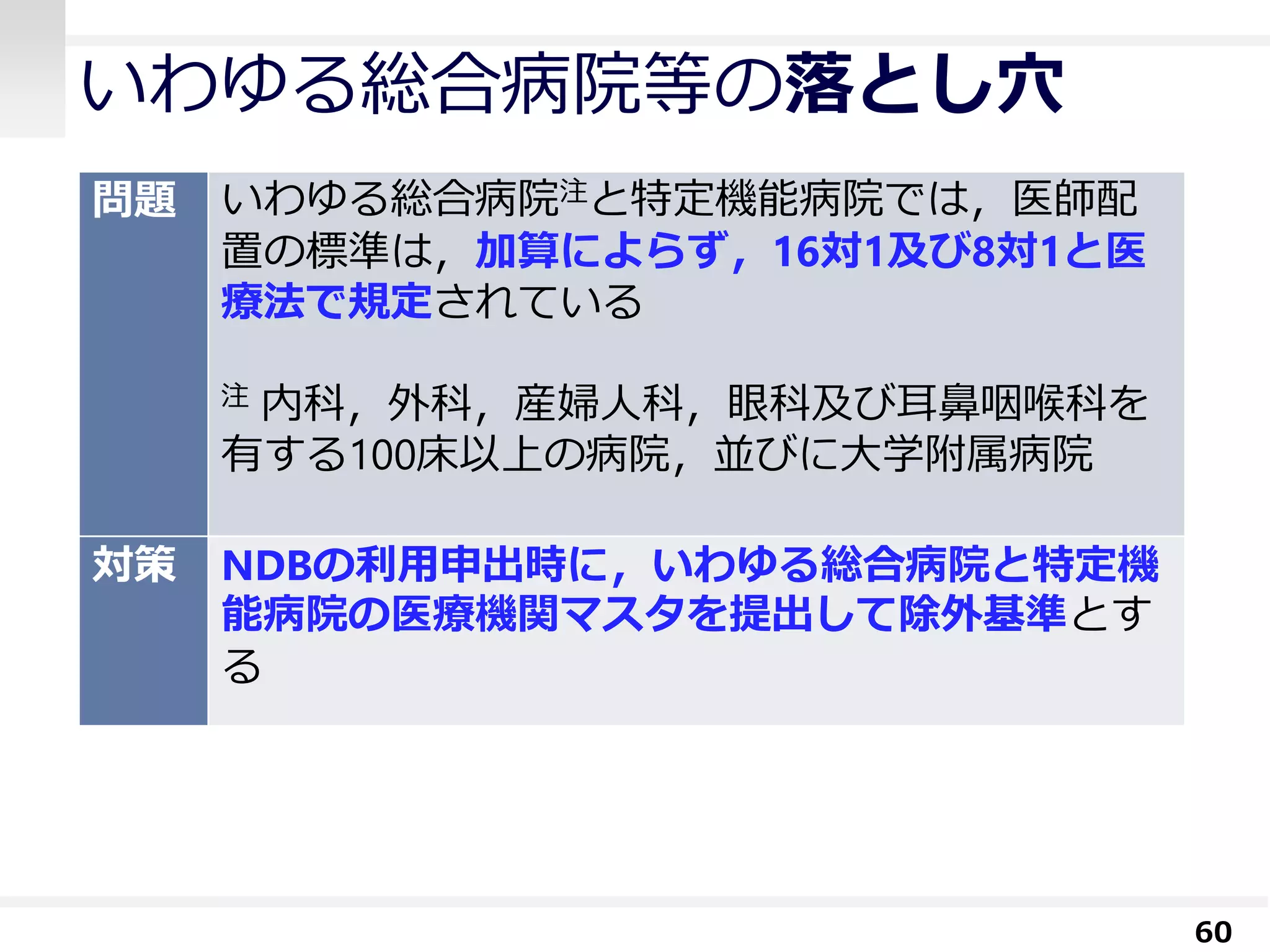 いわゆる総合病院等の落とし穴
60
問題 いわゆる総合病院注と特定機能病院では，医師配
置の標準は，加算によらず，16対1及び8対1と医
療法で規定されている
注 内科，外科，産婦人科，眼科及び耳鼻咽喉科を
有する100床以上の病院，並びに大学附属病院
対策 NDBの利用申出時に，いわゆる総合病院と特定機
能病院の医療機関マスタを提出して除外基準とす
る
 