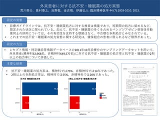 75.3
14.4非精神科
精神科
0 20 40 60
処方率 (%)
抗不安・睡眠薬の処方率
54.5
20.4非精神科
精神科
0 20 40
処方率 (%)
診療科
精神科
非精神科
2剤以上の抗不安・睡眠薬の処方率
• 診療ガイドラインでは，抗不安・睡眠薬処方に対する推奨は慎重であり，短期間の処方に留めるなど，
限定された状況に限られている。加えて，抗不安・睡眠薬の多くを占めるベンゾジアゼピン受容体作動
薬同士の併用については，その有効性を支持する根拠はなく，不合理な多剤処方とみなされている。
• これまでの抗不安・睡眠薬の処方実態に関する研究は，健保組合の患者に限られるなど限界があった。
• レセプト情報・特定健診等情報データベースの2011年10月診療分のサンプリングデータセットを用いて，
外来患者 (精神科32,968名，非精神科649,577名) に対する抗不安・睡眠薬の処方率と抗不安・睡眠薬の2剤
以上の処方率について評価した。
外来患者に対する抗不安・睡眠薬の処方実態
荒川亮介，奥村泰之，池野敬，金吉晴，伊藤弘人: 臨床精神医学 44 (7):1003-1010. 2015.
研究の背景
研究の方法
• 抗不安・睡眠薬の処方率は，精神科では75%，非精神科では14％であった。
• 2剤以上の多剤処方率は，精神科では55%，非精神科では20%であった。
主要な結果
 