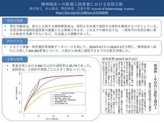 • 厚生労働省は，新たに入院する精神障害者は，原則 1 年未満で退院する体制を確保するべきとしている。
• 在院日数は退院促進施策の基盤となる情報であるが，これまでの推計法では，一病院内の在院日数に限
られ転院を考慮できないなど，方法論上の課題があった。
• レセプト情報・特定健診等情報データベースを用いて，2014年4月から2016年3月の間に，精神病床へ新
たに入院した605,982患者について，入院から地域に退院するまでの日数を評価した。
読売新聞 2018年10月13日
精神病床への新規入院患者における在院日数
奥村泰之，杉山直也，野田寿恵，立森久照: Journal of Epidemiology. in press.
https://doi.org/10.2188/jea.JE20180096
研究の背景
研究の方法
• 患者全体における360 日以内の退院率は 85.7%であった。
• 退院率は，入院料や病院ごとに大きく異なっていた。
主要な結果
 