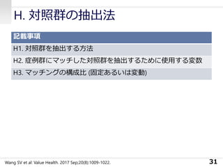 H. 対照群の抽出法
記載事項
H1. 対照群を抽出する方法
H2. 症例群にマッチした対照群を抽出するために使用する変数
H3. マッチングの構成比 (固定あるいは変動)
31Wang SV et al: Value Health. 2017 Sep;20(8):1009-1022.
 