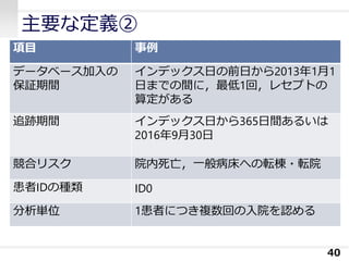 主要な定義②
40
項目 事例
データベース加入の
保証期間
インデックス日の前日から2013年1月1
日までの間に，最低1回，レセプトの
算定がある
追跡期間 インデックス日から365日間あるいは
2016年9月30日
競合リスク 院内死亡，一般病床への転棟・転院
患者IDの種類 ID0
分析単位 1患者につき複数回の入院を認める
 