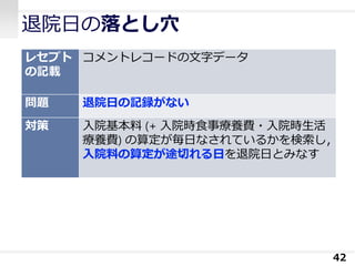 退院日の落とし穴
42
レセプト
の記載
コメントレコードの文字データ
問題 退院日の記録がない
対策 入院基本料 (+ 入院時食事療養費・入院時生活
療養費) の算定が毎日なされているかを検索し，
入院料の算定が途切れる日を退院日とみなす
 