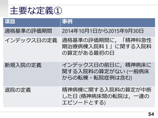 主要な定義①
54
項目 事例
適格基準の評価期間 2014年10月1日から2015年9月30日
インデックス日の定義 適格基準の評価期間に，「精神科急性
期治療病棟入院料１」に関する入院料
の算定がある最初の日
新規入院の定義 インデックス日の前日に，精神病床に
関する入院料の算定がない (一般病床
からの転棟・転院症例は含む)
退院の定義 精神病棟に関する入院料の算定が中断
した日 (精神病床間の転院は，一連の
エピソードとする)
 