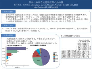 0.0
0.5
1.4
4.2
9.4
17.0
0-64歳
65-69歳
70-74歳
75-79歳
80-84歳
85歳以上
0 5 10 15
処方率 (%)
人口あたりの抗認知症薬の処方率
46.8%
27.8%
15.2%
6.3%2.6%1.2% 年齢区分
0-64歳
65-69歳
70-74歳
75-79歳
80-84歳
85歳以上
抗認知症薬総処方量の構成比率
• これまでの抗認知症薬のエビデンスには，①臨床試験の参加者と実臨床の年齢層などの乖離が大きい，
②抗認知症薬のリスク・ベネフィットバランスには議論がある，という重大な限界があった。
• こうした事実から診療ガイドラインにおいて抗認知症薬処方の推奨度を弱くしている国もあるが，日本
における推奨度は強いため，抗認知症薬の処方量が大きくなっていることが予想される。
• レセプト情報・特定健診等情報データベースを用いて，2015年4月から2016年3月の間に，抗認知症薬を
処方された1,733,916患者について評価した。
毎日新聞 2018年5月28日
日本における抗認知症薬の処方量
奥村泰之，佐方信夫: International Journal of Geriatric Psychiatry 33: 1286-1287, 2018.
https://doi.org/10.1002/gps.4892
研究の背景
研究の方法
• 抗認知症薬の人口あたりの処方率は，年齢とともに高くなり，
85歳以上では17%に達していた。
• 総処方量のうち，85歳以上の患者への処方が47%を占めていた。
主要な結果
 