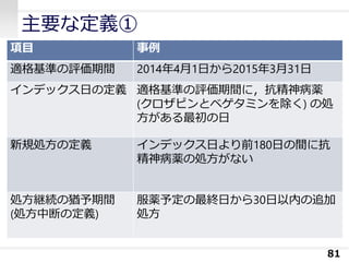 主要な定義①
81
項目 事例
適格基準の評価期間 2014年4月1日から2015年3月31日
インデックス日の定義 適格基準の評価期間に，抗精神病薬
(クロザピンとベゲタミンを除く) の処
方がある最初の日
新規処方の定義 インデックス日より前180日の間に抗
精神病薬の処方がない
処方継続の猶予期間
(処方中断の定義)
服薬予定の最終日から30日以内の追加
処方
 