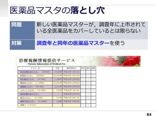 医薬品マスタの落とし穴
84
問題 新しい医薬品マスターが，調査年に上市されて
いる全医薬品をカバーしているとは限らない
対策 調査年と同年の医薬品マスターを使う
 