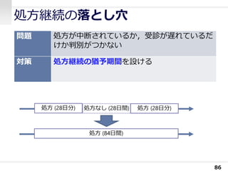 処方継続の落とし穴
86
処方 (28日分) 処方なし (28日間) 処方 (28日分)
処方 (84日間)
問題 処方が中断されているか，受診が遅れているだ
けか判別がつかない
対策 処方継続の猶予期間を設ける
 