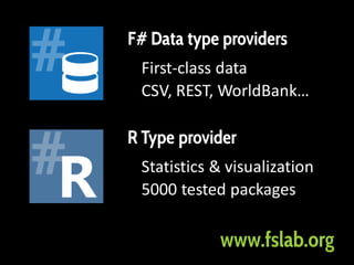 F# Data type providers
First-class data
CSV, REST, WorldBank…

R Type provider
Statistics & visualization
5000 tested packages

www.fslab.org

 