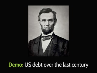 Demo: US debt over the last century

 