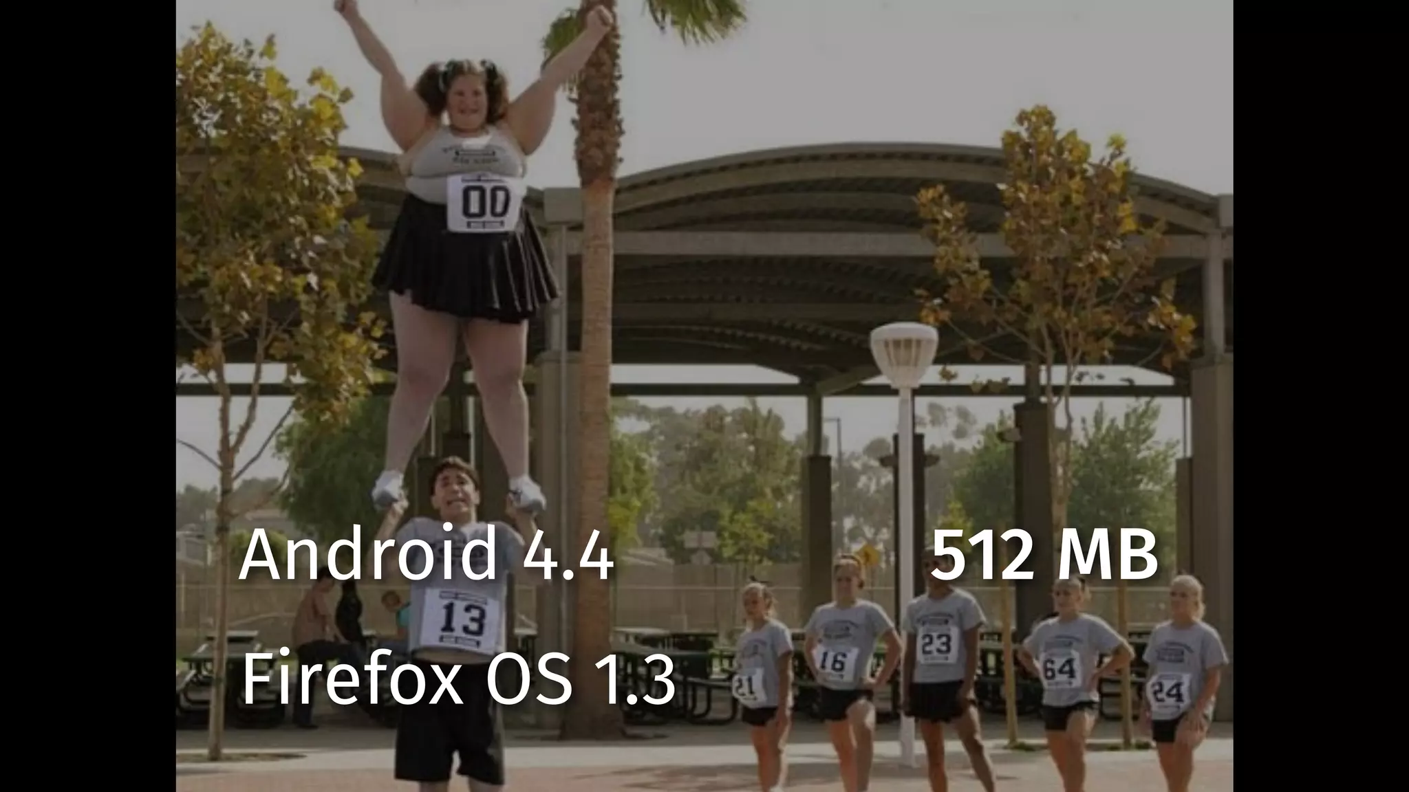 Android 4.4 
Firefox OS 1.3 
512 MB 
 