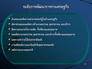 100
ลักษณะและขีดความสามารถของรัฐในด้านเศรษฐกิจ
อัตราส่วนของผลผลิตทางด้านเกษตรกรรม อุตสาหกรรม และบริการ
ขีดความสามารถในการผลิต ทั้งปริมาณและคุณภาพ
ผลผลิตทางเกษตรกรรม อุตสาหกรรม และบริการทั้งปริมาณและคุณภาพ
GNP/GDP/รายได้ประชาชาติต่อหัว
การผลิตพลังงานและวัตถุปัจจัยอุตสาหกรรมหนัก
พลังทางแรงงานของชาติ
ระดับการพัฒนาการทางเศรษฐกิจ
 