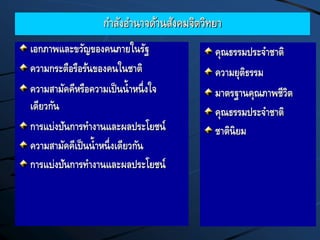 เอกภาพและขวัญของคนภายในรัฐ
ความกระตือรือร้นของคนในชาติ
ความสามัคคีหรือความเป็นน้าหนึ่งใจ
เดียวกัน
การแบ่งปันการทางานและผลประโยชน์
ความสามัคคีเป็นน้าหนึ่งเดียวกัน
การแบ่งปันการทางานและผลประโยชน์
กาลังอานาจด้านสังคมจิตวิทยา
คุณธรรมประจาชาติ
ความยุติธรรม
มาตรฐานคุณภาพชีวิต
คุณธรรมประจาชาติ
ชาตินิยม
 